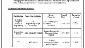 Student Resume Btech B Tech Resume format for Fresher Resume format for