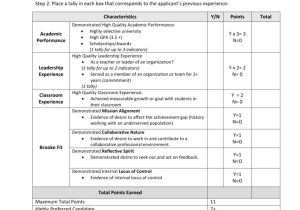 Student Resume Checklist Screen Resumes Using An Evaluation Rubric Lead Teacher