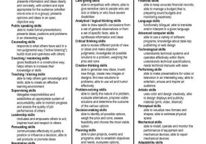 Student Resume Checklist This Checklist is Meant to Help Students Build Powerful
