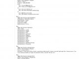 Student Resume In HTML Code How to Create An HTML5 Microdata Powered Resume