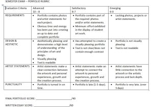 Student Resume Rubric Creative Writing Grading Rubric Middle School Research