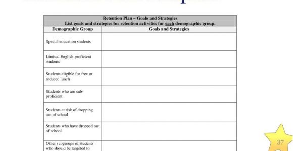 Student Retention Plan Template Ppt Recruitment Retention Plans Powerpoint