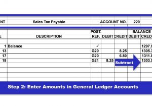 Subsidiary Ledger Template List Of Synonyms and Antonyms Of the Word Subsidiary Accounts