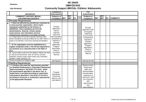 Substance Abuse Behavior Contract Template 5 Best Images Of Professional Excel Charts Professional