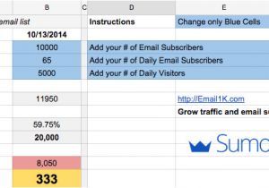 Sumo Email Templates A 101 Guide to Email Marketing when I Work