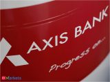 Super Easy Card Axis Bank Axis Bank Q4 Results Axis Bank May Swing Back Into the