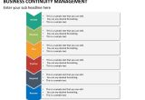 Supply Chain Business Continuity Plan Template Business Continuity Management Powerpoint Template