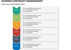 Supply Chain Business Continuity Plan Template Business Continuity Management Powerpoint Template