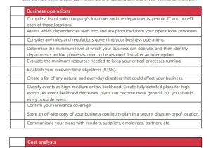 Supply Chain Business Continuity Plan Template Dissertation Business Continuity