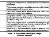Sustainment Plan Template Fm 23 25 Light Antiarmor Weapons Chapter 7 Train the