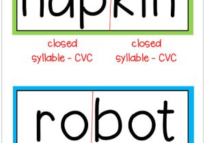 Syllable Template 6 Syllable Types Resource Pack