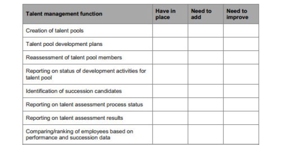 Talent Mapping Template Talent Management Strategy Template Halogen software