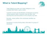 Talent Mapping Template Talent Mapping Intelligence Supporting Your Recruitment Plan