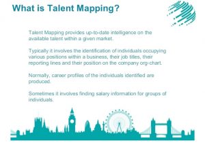 Talent Mapping Template Talent Mapping Intelligence Supporting Your Recruitment Plan