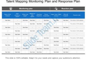Talent Mapping Template Talent Mapping Monitoring Plan and Response Plan