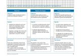 Talent Mapping Template Ten Templates for Talent Management