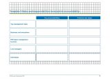 Talent Mapping Template Ten Templates for Talent Management