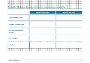 Talent Mapping Template Ten Templates for Talent Management