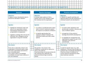 Talent Mapping Template Ten Templates for Talent Management