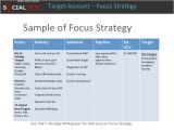 Target Account Selling Template Target Account Selling Template Seven Secrets About Target