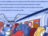 Tate Modern Oyster Card Holder Avoid Peak Travel Times On the London Tube