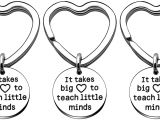 Teachers Day Card Edit Name Amazon Com Key Chain Rings Teacher Appreciation Gifts