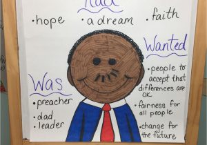 Teachers Day Card for Junior Kg Martin Luther King Jr for the Digital Classroom Martin