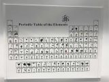 Teachers Day Card for Yoga Teacher Periodic Table Of Elements Periodic Table Display with Real