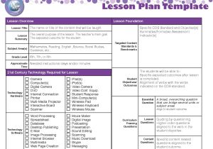 Technology Integration Lesson Plan Template Lesson Plan Template Unit Plan Lesson Plan Templates