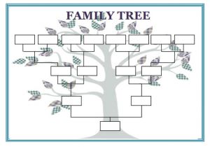 Template for A Family Tree Chart Blank Family Tree Template 32 Free Word Pdf Documents