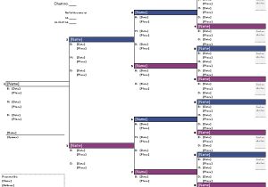 Template for A Family Tree Chart Free Family Tree Template Printable Blank Family Tree Chart