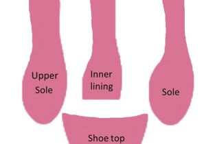 Template for Fondant High Heel Shoe Template for My Ruffle Shoe See the Tutorial by Clicking