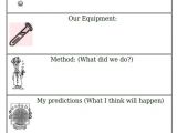 Template for Science Experiment A Simple Introduction to the Scientific Method Science