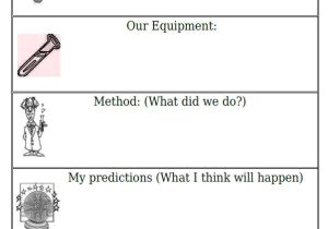 Template for Science Experiment A Simple Introduction to the Scientific Method Science