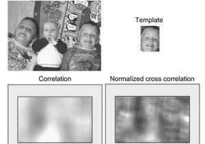 Template Matching In Image Processing Neighborhood Processing Introduction to Video and Image