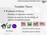 Template Matching theory Perception