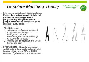 Template Matching theory Psikologi Kognitif Memfokuskan Studinya Pada Bagaimana