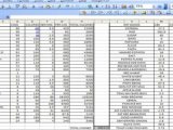 Templates by Vertex42.com Excel Spreadsheets Templates Excel Spreadsheet Template