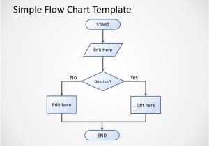 Templates for Flowcharts 2997 Simple Flowchart