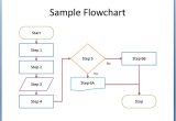 Templates for Flowcharts 8 Flowchart Templates Excel Templates