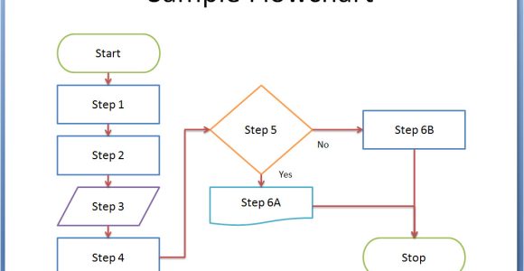 Templates for Flowcharts 8 Flowchart Templates Excel Templates