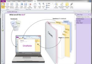 Templates for Onenote 2010 Office Onenote 2010 Free Download
