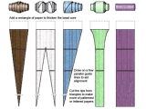 Templates for Paper Beads Guide to Making Paper Beads Big Bead Little Beads