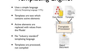 Templating Language Apache Velocity 1 6