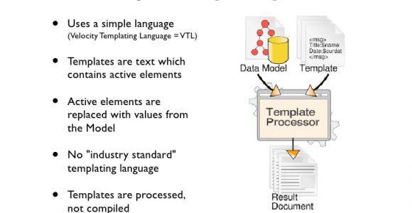 Templating Language Apache Velocity 1 6