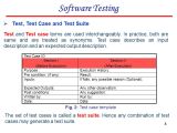 Test Suite Template software Testing Ppt Download