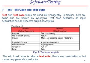 Test Suite Template software Testing Ppt Download