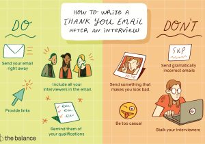 Thank You Card after Job Interview Interview Thank You Email Examples and Writing Tips