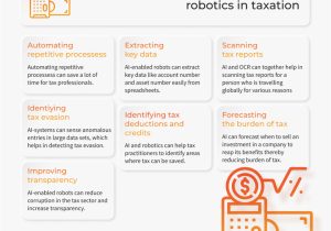 Thank You Card for Influencer How Ai and Robotics Can Change Taxation