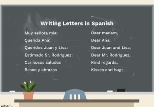 Thank You Card In Spanish How to Write A Business and Personal Letter In Spanish